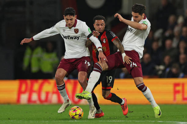 市场变化迅 市场变化迅